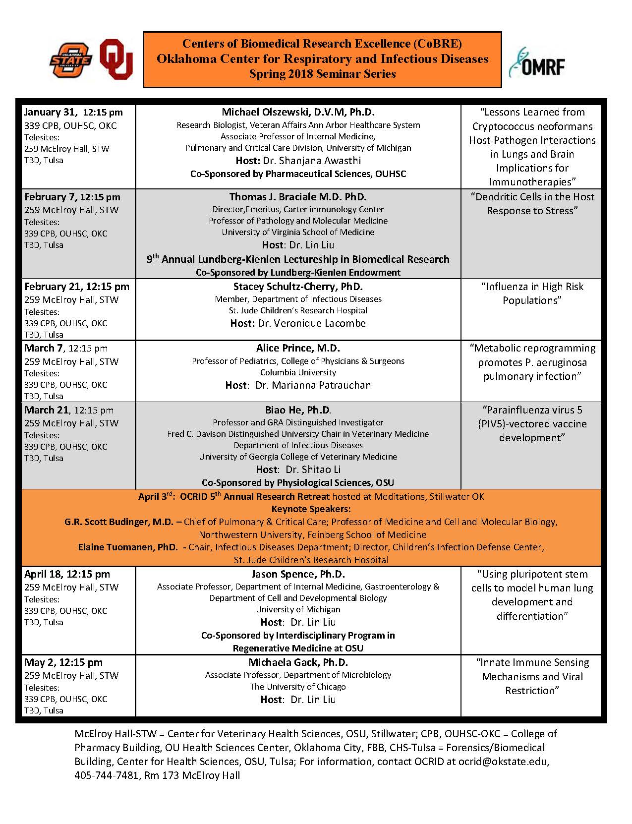 spring 18 seminar schedule